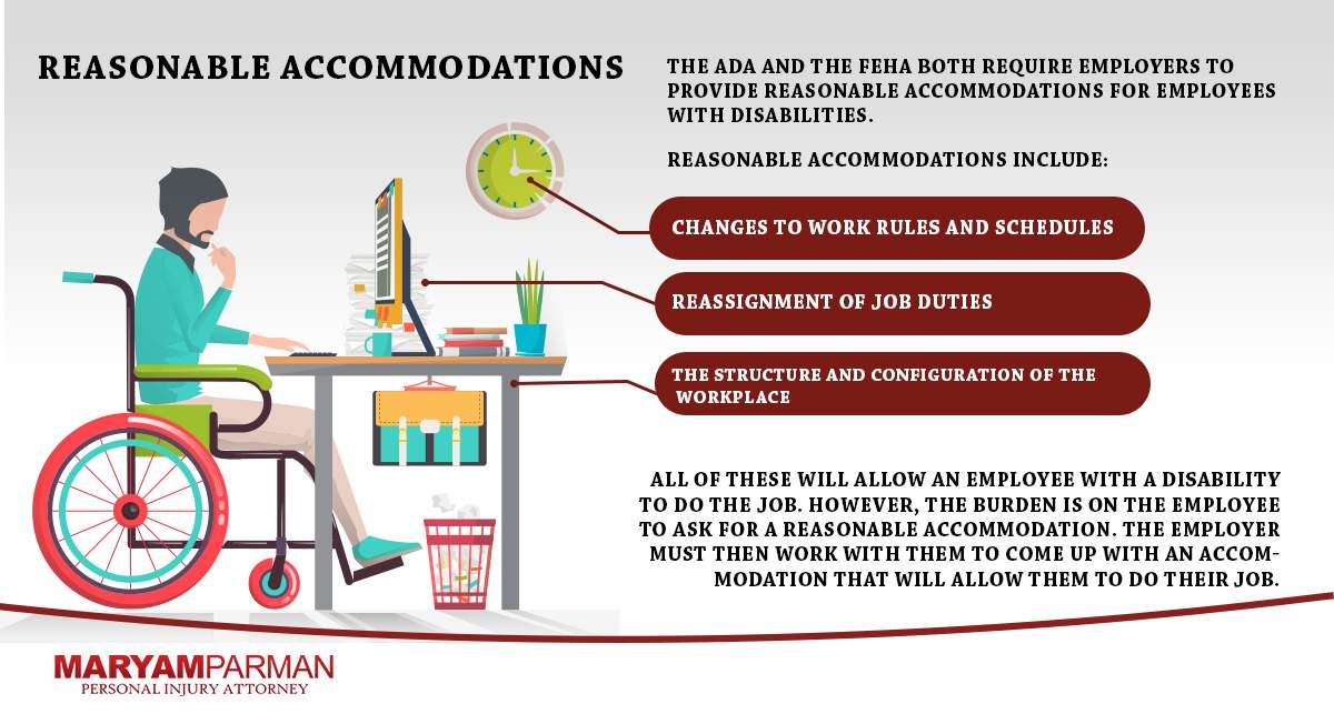 Disabled Employee Rights Under the ADA and California's FEHA Maryam