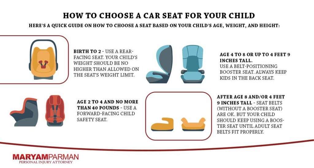 Booster seat guide: Age, height and weight, requirements, and